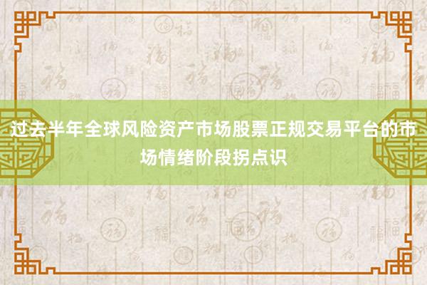 过去半年全球风险资产市场股票正规交易平台的市场情绪阶段拐点识